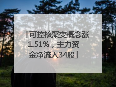 可控核聚变概念涨1.51%，主力资金净流入34股